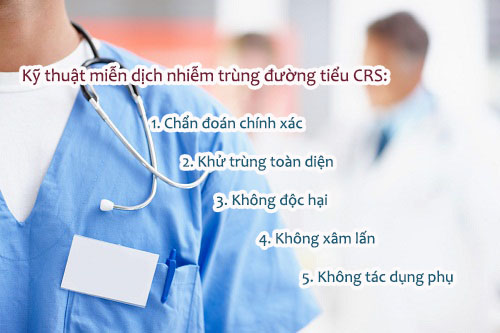 Phương pháp CRS trong điều trị viêm tinh hoàn